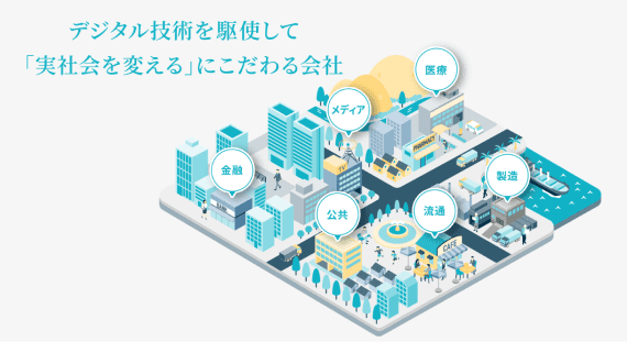 (株)インテック