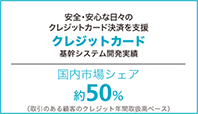 クレジットカード