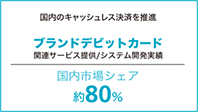 ブランドデビットカード