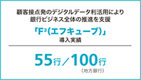 エフキューブ