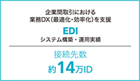 EDI