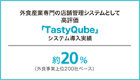TastyQube