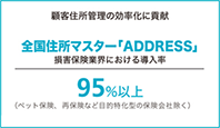 全国住所マスター「ADDRESS」