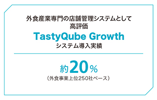 TastyQubeGrowth