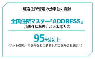 全国住所マスター「ADDRESS」