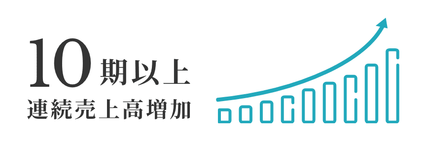 10期以上連続売上高増加