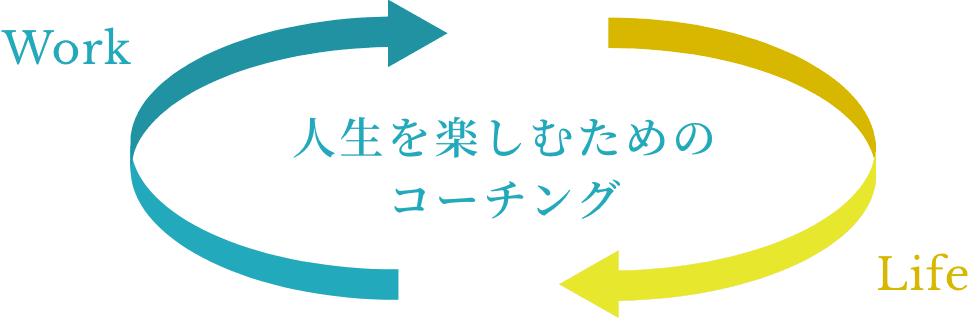 人生を楽しむためのコーチング