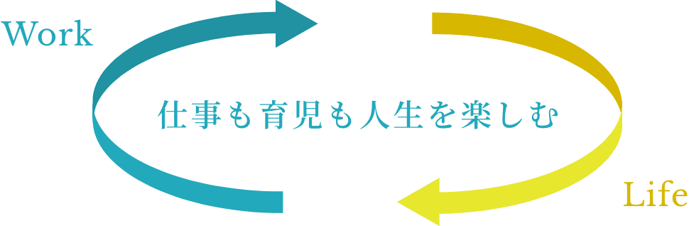 仕事も育児も人生を楽しむ